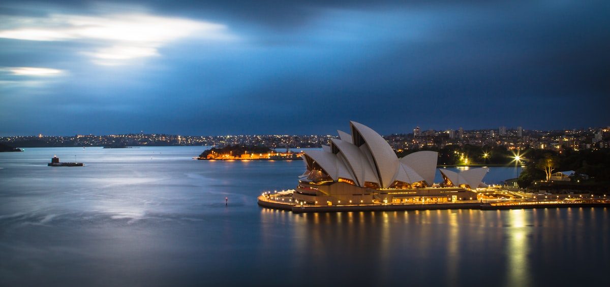 Cost of Living in Australia for Americans (2026) — Real Monthly Budgets